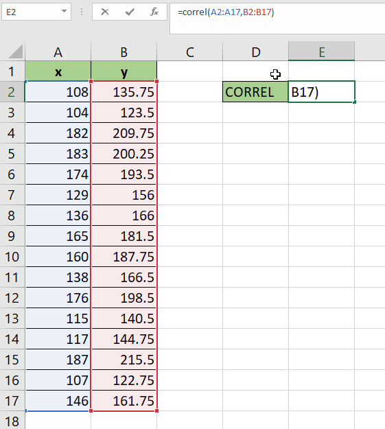 How to Perform a Correlation Test in Excel Sheetaki