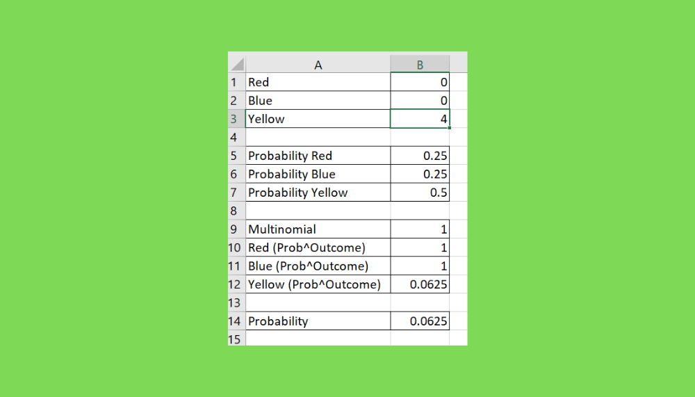 How to Use Multinomial Distribution in Excel Sheetaki