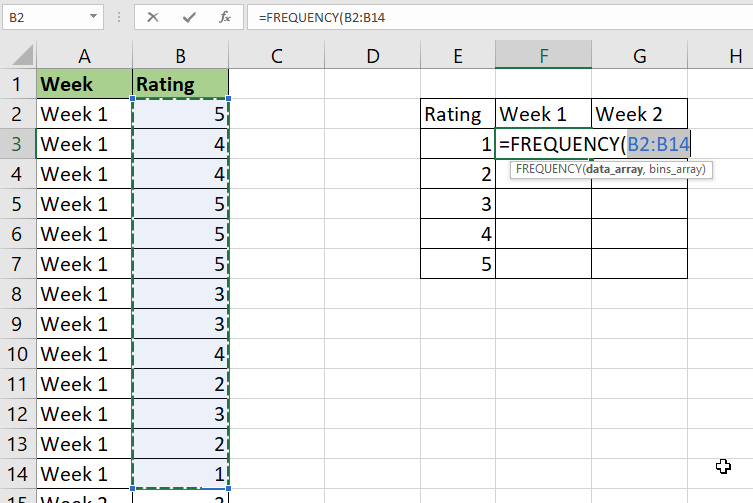 How to Overlay Two Histograms in Excel Sheetaki