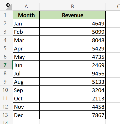 How to do Conditional Formatting with Multiple Conditions in Excel