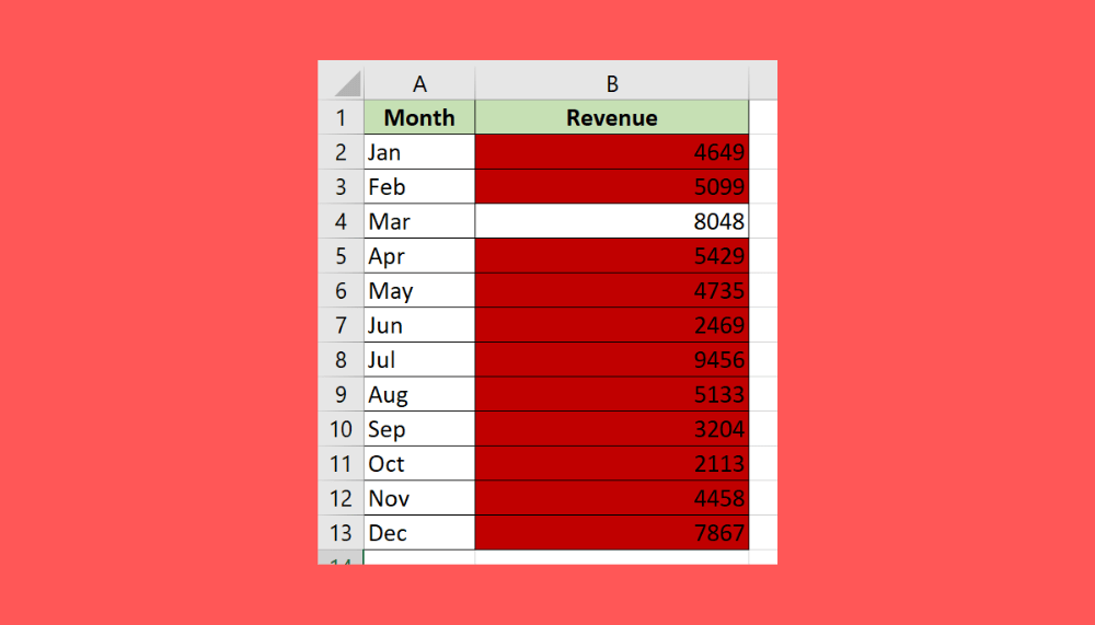 How to do Conditional Formatting with Multiple Conditions in Excel