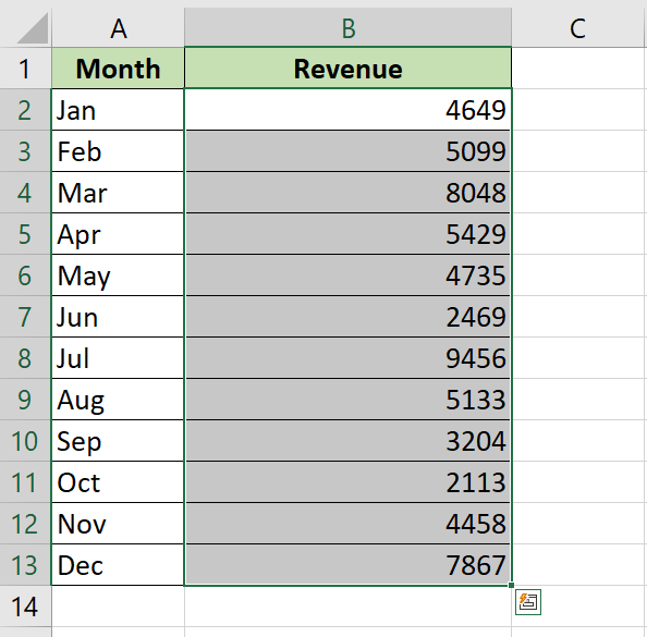 How to do Conditional Formatting with Multiple Conditions in Excel