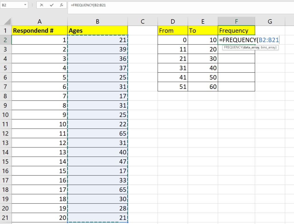 How To Create a Frequency Distribution in Excel Sheetaki