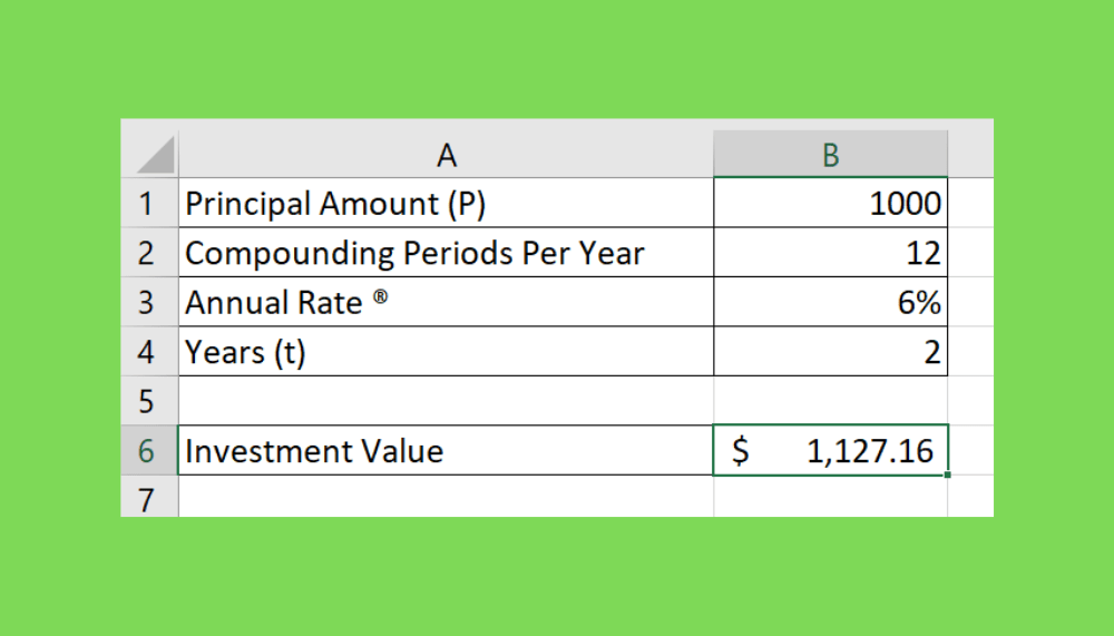 How To Calculate Monthly Compound Interest In Excel Sheetaki