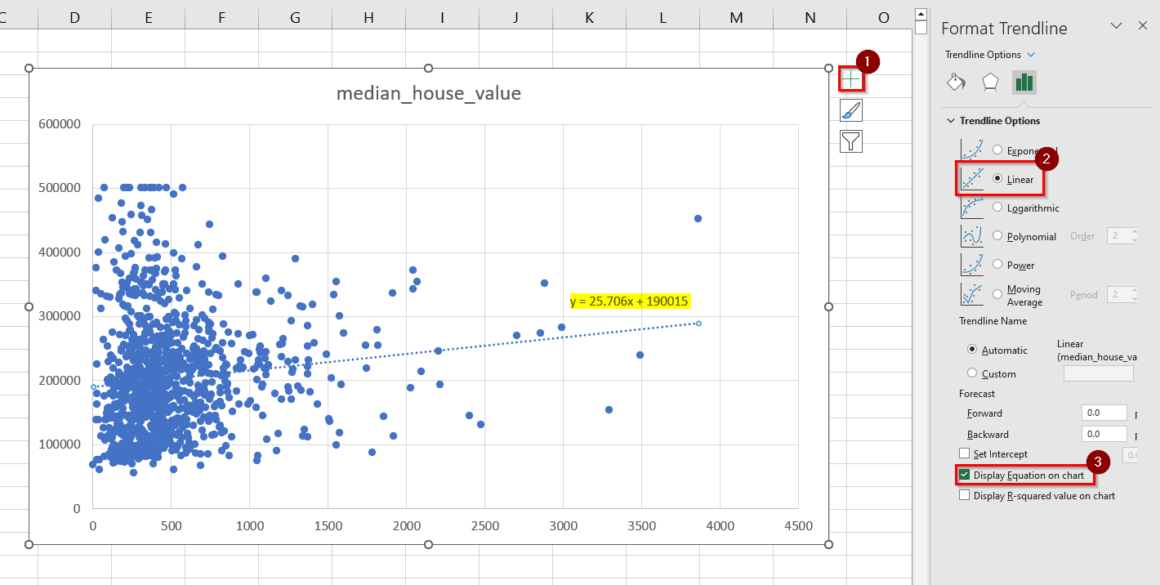 How to Create Residual Plot in Excel StepByStep Sheetaki