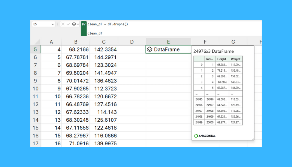 How to Find Missing Data Using Pandas in Excel Sheetaki