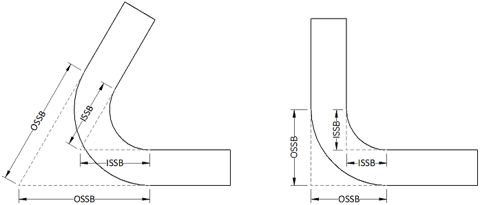 SheetMetal.Me Inside Setback