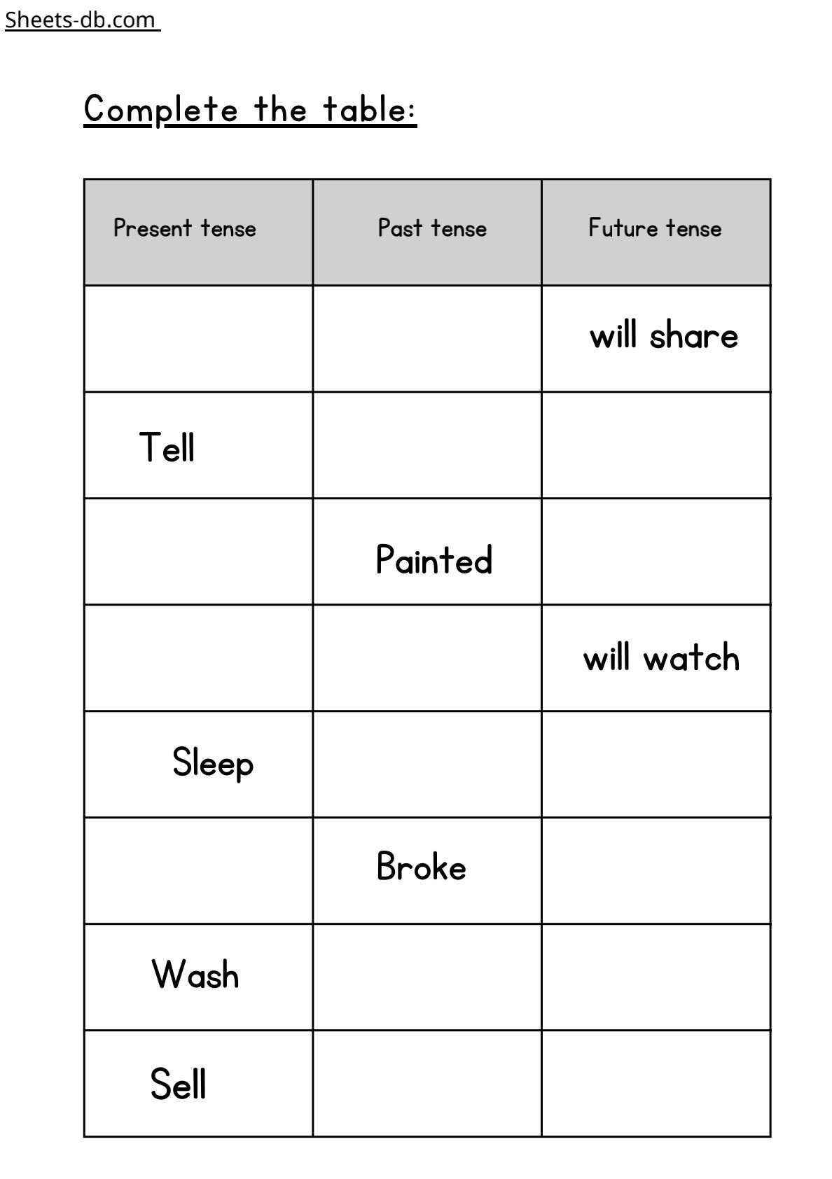 Verbs worksheets – Sheets