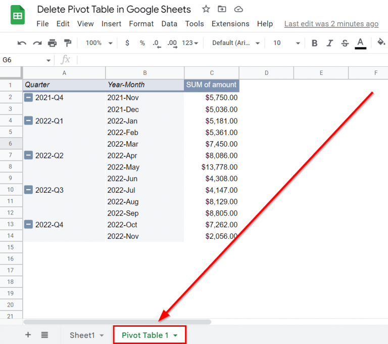 How To Delete Pivot Tables in Google Sheets Sheets for Marketers