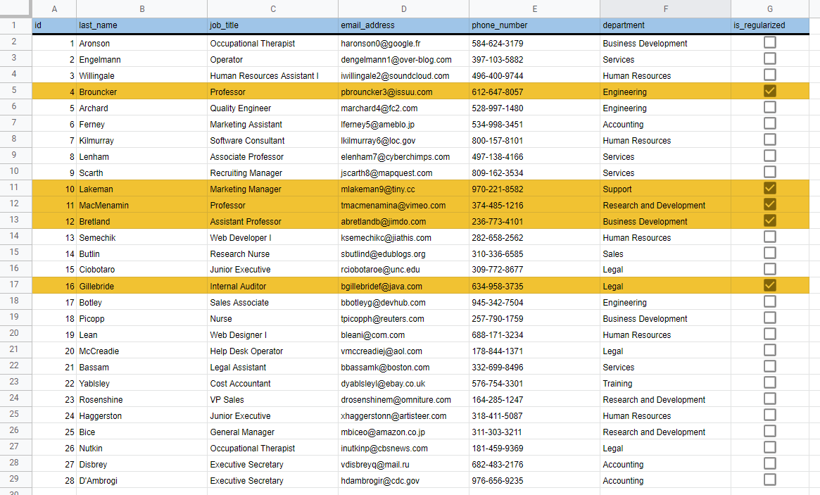 How To Use Conditional Formatting with a Checkbox Google Sheets