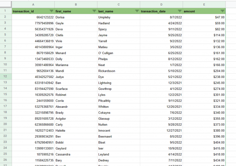 Google Sheets Filter Not Working How To Fix Sheets for Marketers