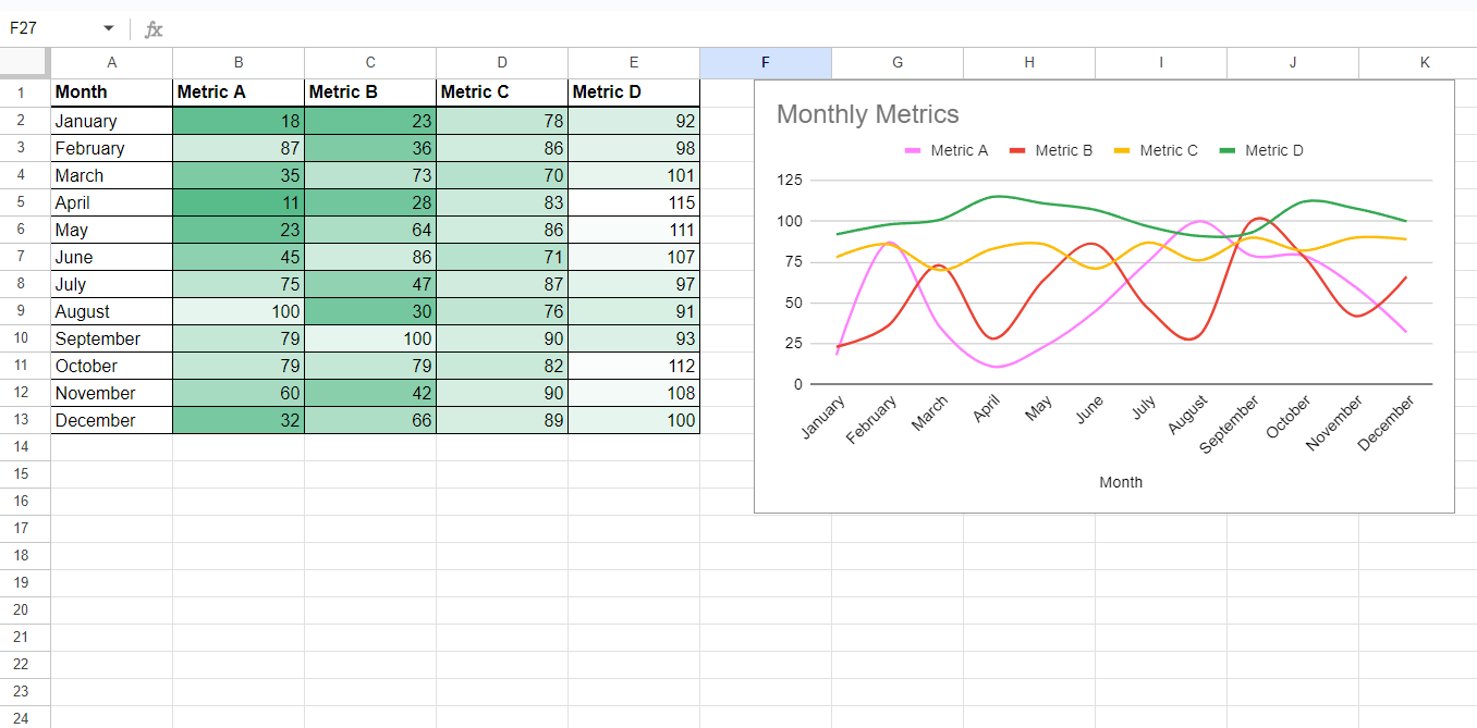 Google Sheets Design Making Pretty Spreadsheets in 2026