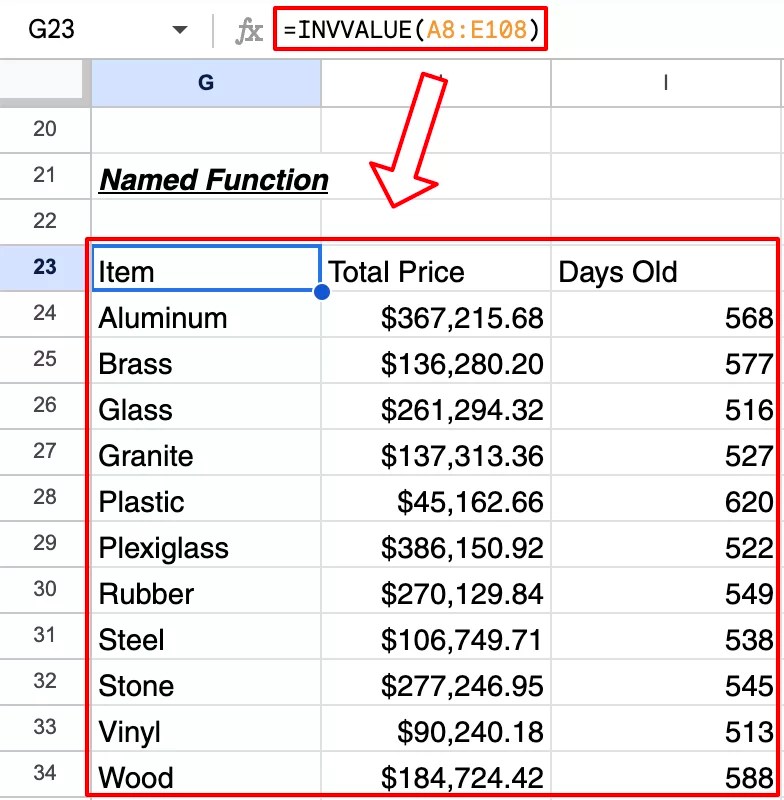 Named Functions in Google Sheets Sheets Help