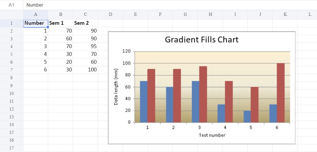 Python Program to Plot an Excel chart with Gradient fills using