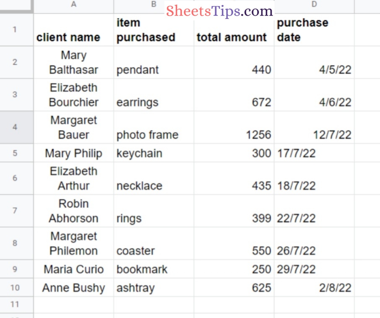 How to use Pivot Tables in Google Sheets Detailed Guide on Pivot