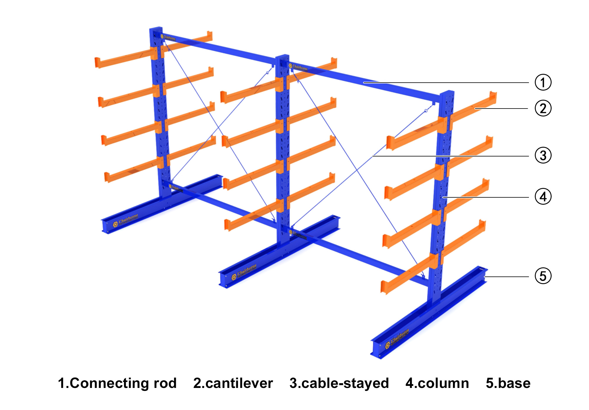 Why Consider Extendable Cantilever Racks for Your Warehouse Storage Solutions sheet metal
