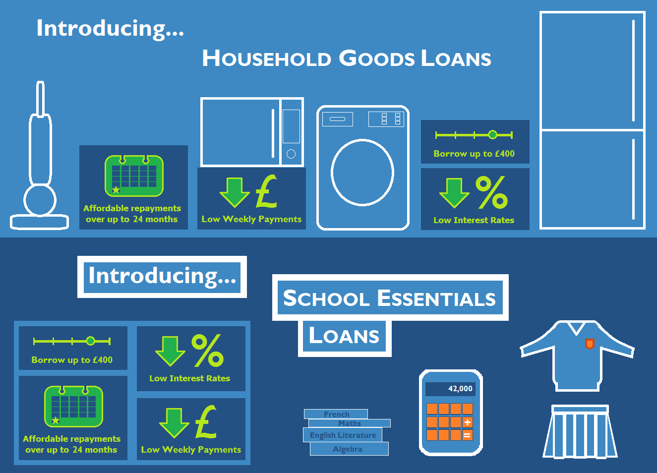 Essentials Loans Sheffield Credit Union