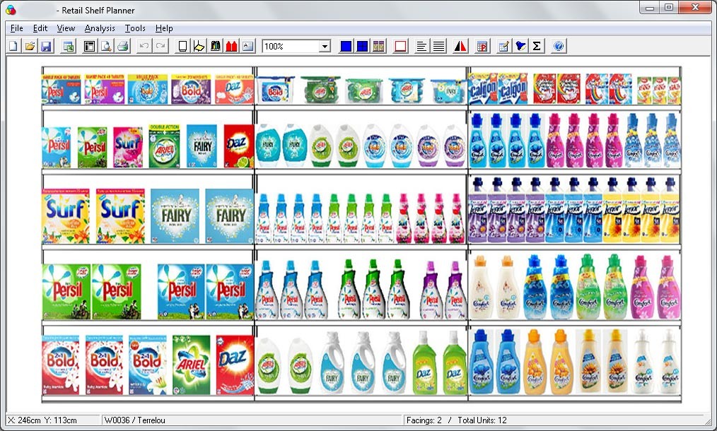 Category Management in Pharmacy Shelfstock