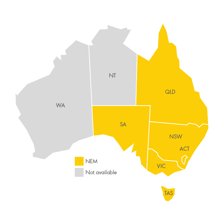 STEP Index Progressive Purchasing Shell Energy