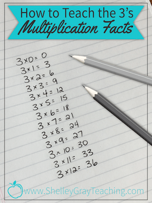 How to Teach the 3 Times Table So It Really Makes Sense - Shelley Gray