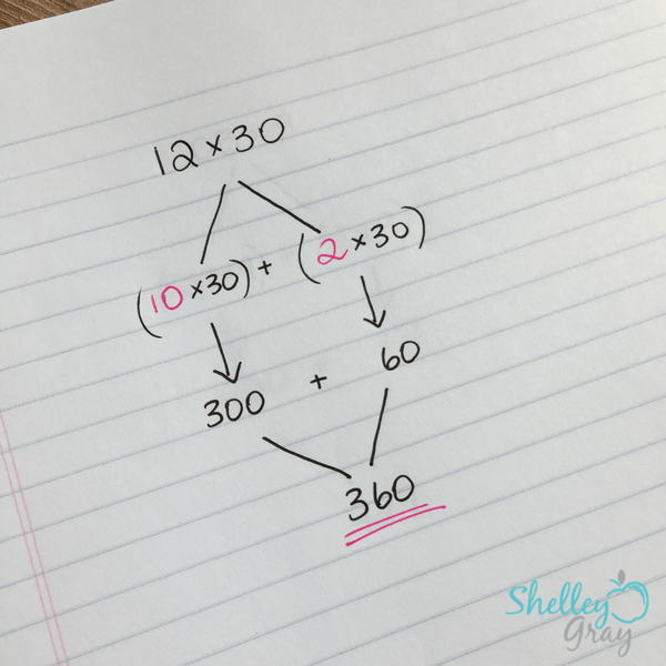 Effective Strategies to Teach Multi-Digit Multiplication - Shelley Gray