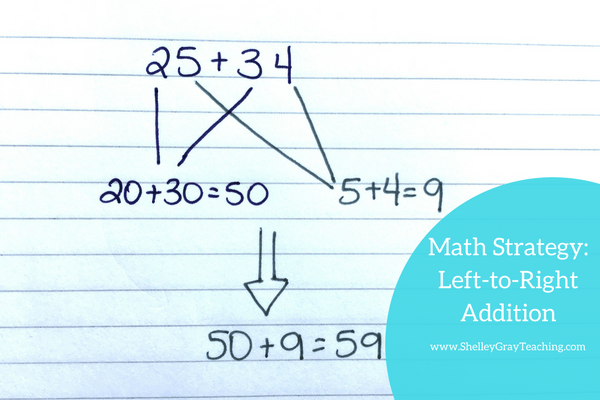 Try Left to Right Addition: A Powerful Mental Math Strategy - Shelley Gray