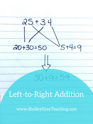 Try Left to Right Addition: A Powerful Mental Math Strategy - Shelley Gray