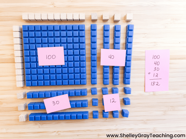What's the Multiplication Area Model and How Do You Teach it