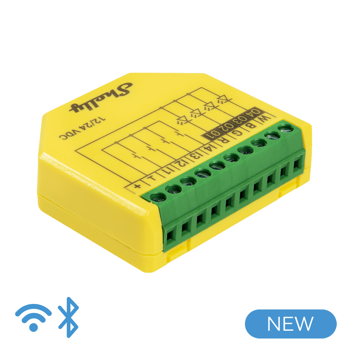 Shelly PLUS RGBW PM - Shelly Hrvatska