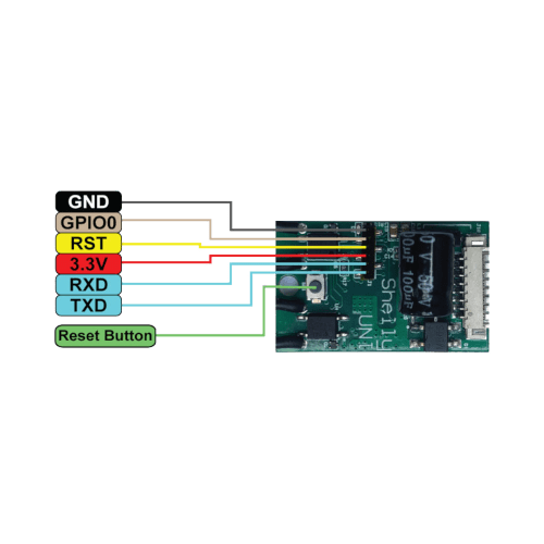 Shelly Uni | Shelly Store UK | Smart Home Automation