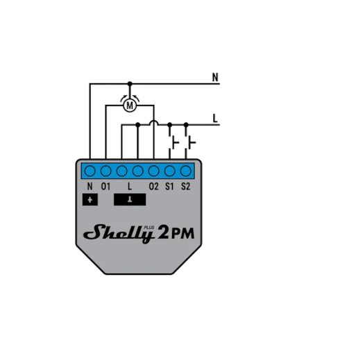 Shelly Plus 2PM | Shelly Store UK | Smart Home Automation