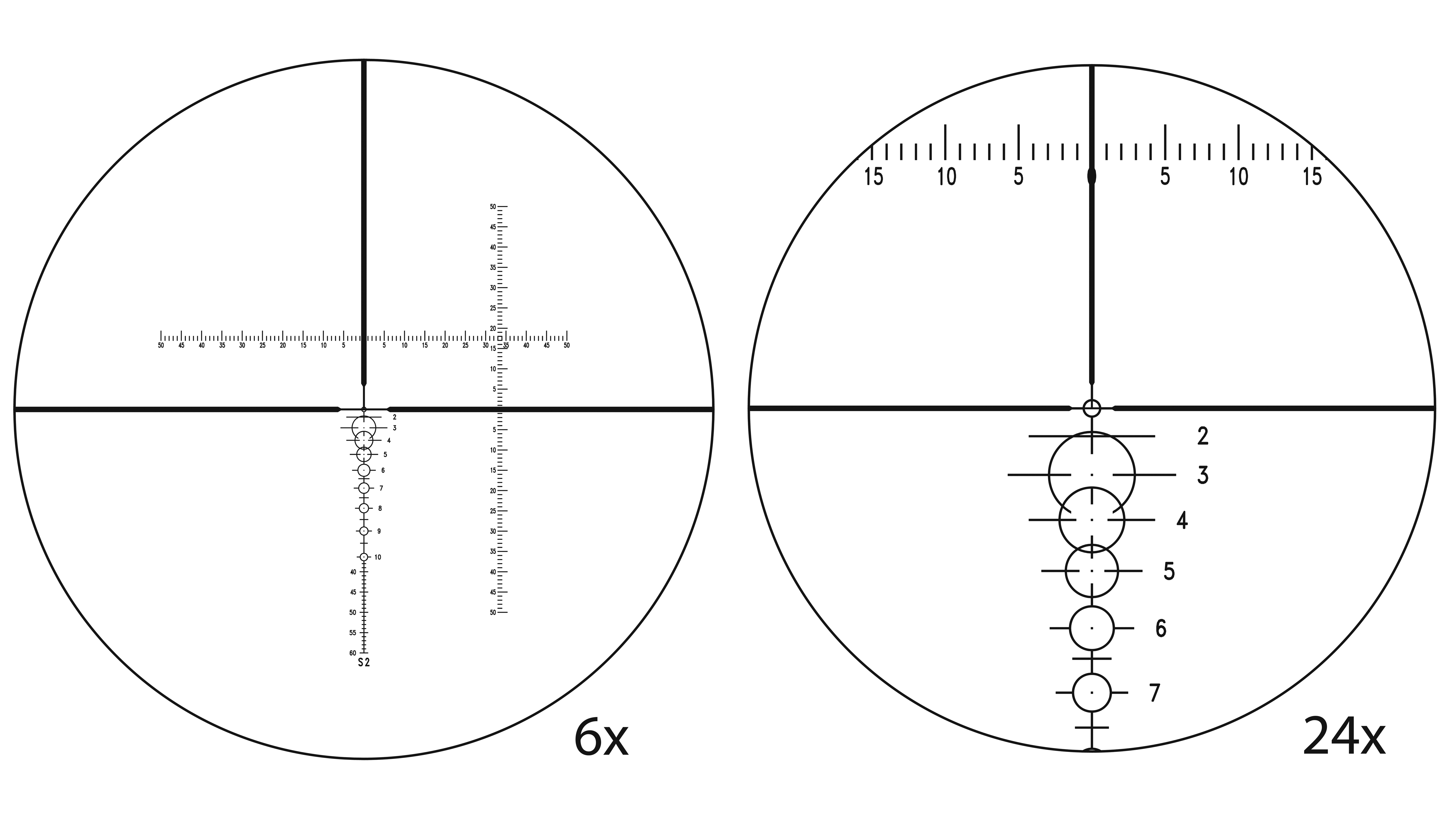 Hawke Optics Do They Have the Perfect Scope for Your Rifle?