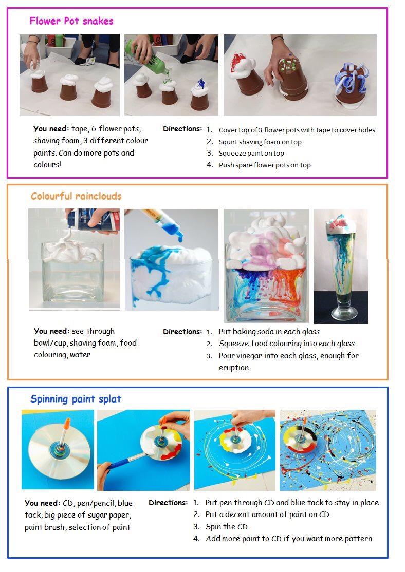 Bucket Time Ideas Shepherds Down