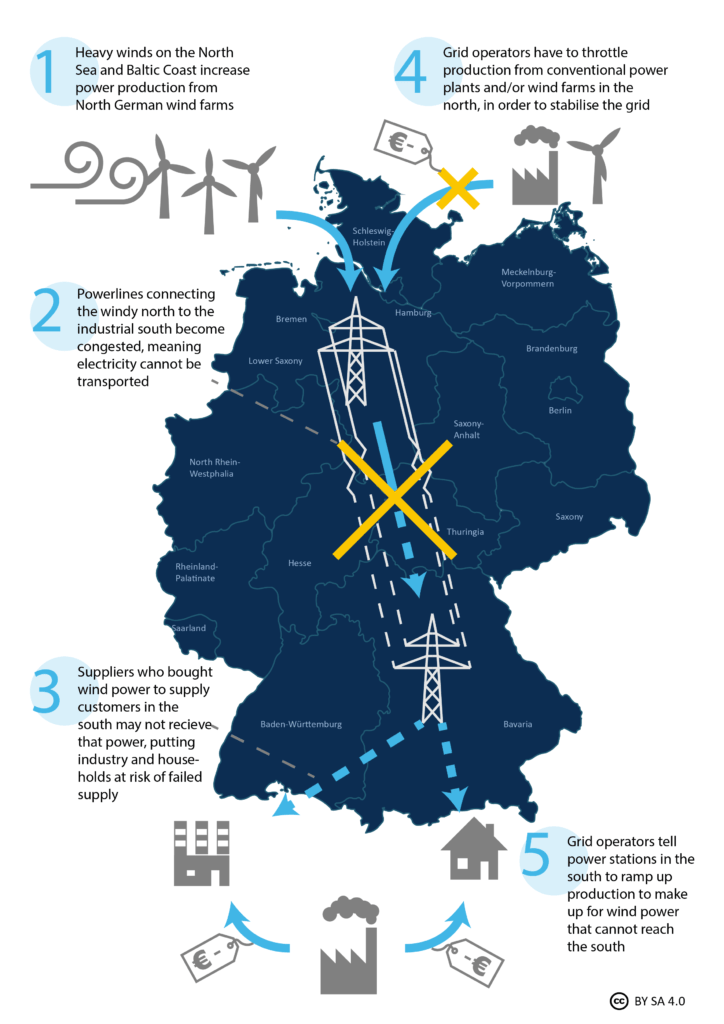 Map of Wind Power in Germany Sheraz Khan
