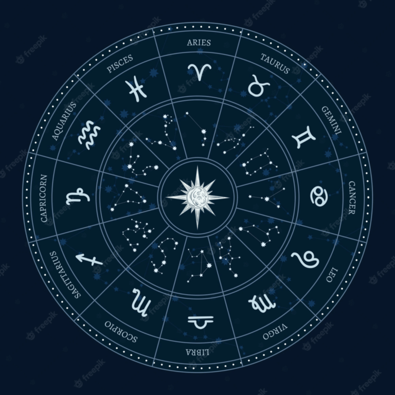 January 2024 horoscope