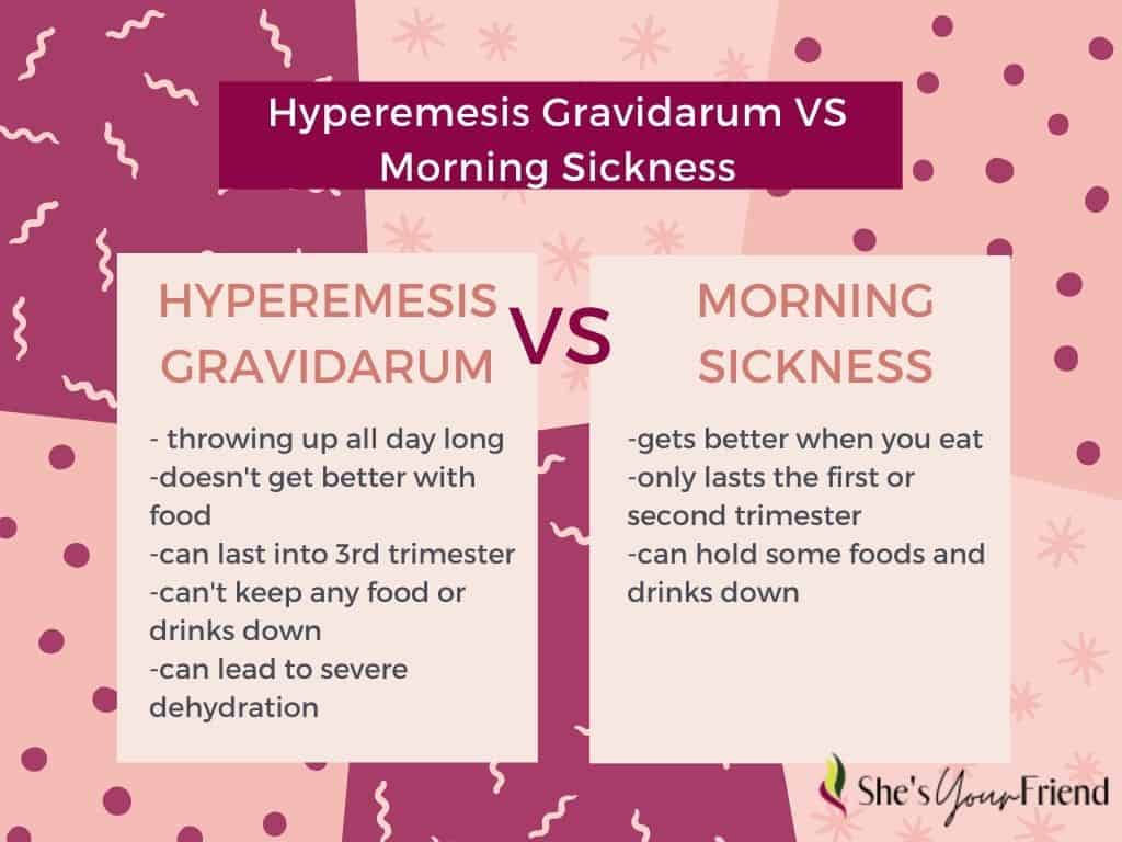 9 Helpful Morning Sickness Remedies She's Your Friend