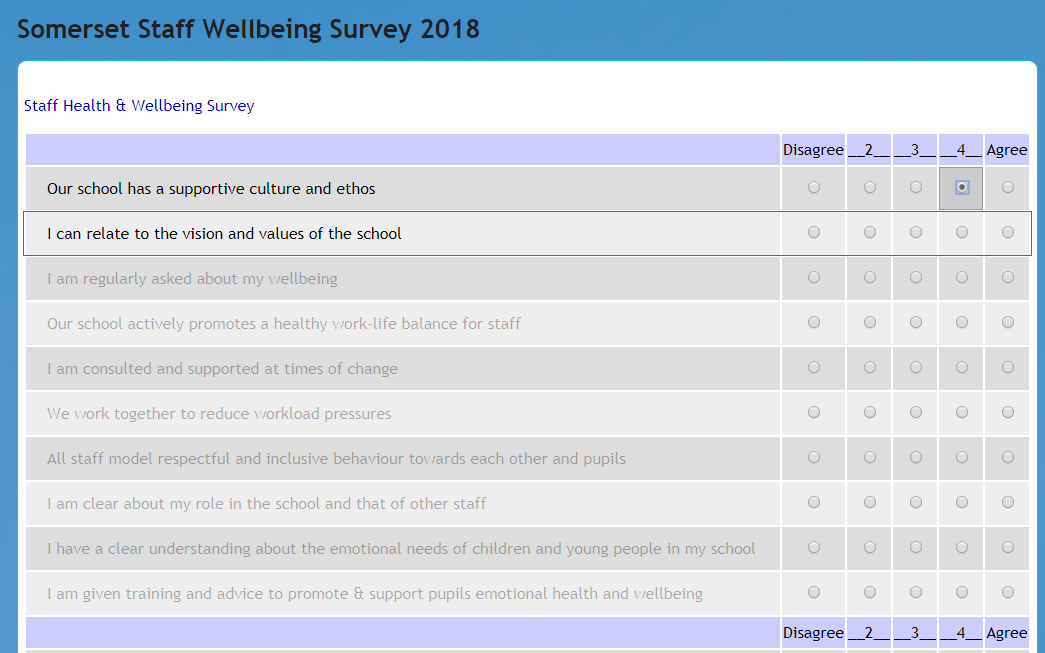 School Surveys Direct SHEU The Schools and Students Health Education