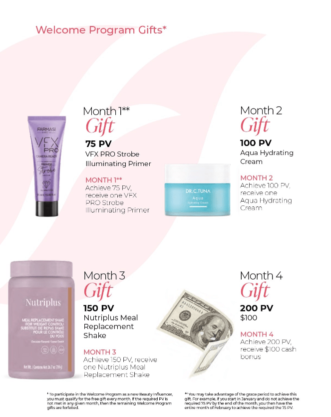 Sell Farmasi Makeup SHG Cosmetics