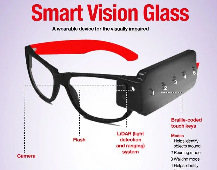 Smart Vision Glasses