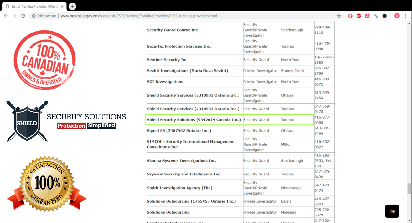 How To Get Security License In Canada How To A Security Guard In Toronto Condor