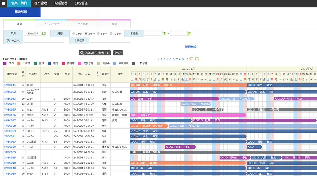 レンタル車・機材管理システム