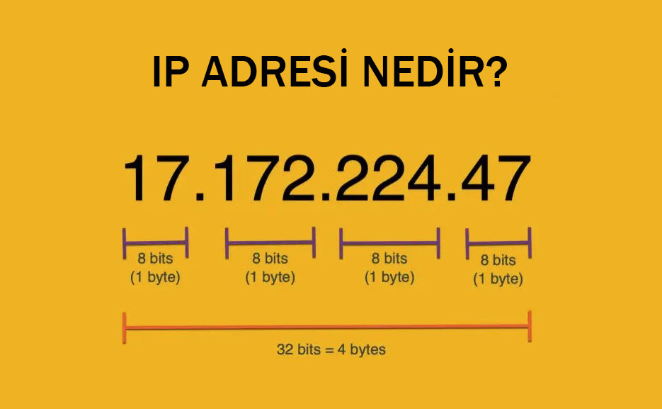 Statik IP adresi nedir? Dinamik IP arasındaki farklar neler