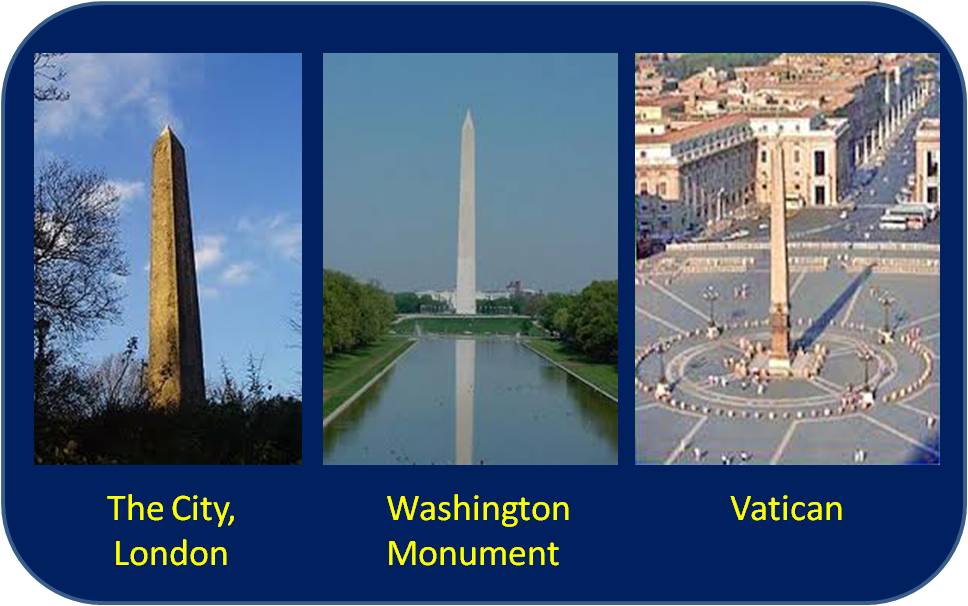 Empire Of The City (States) The Crown Washington DC The Vatican