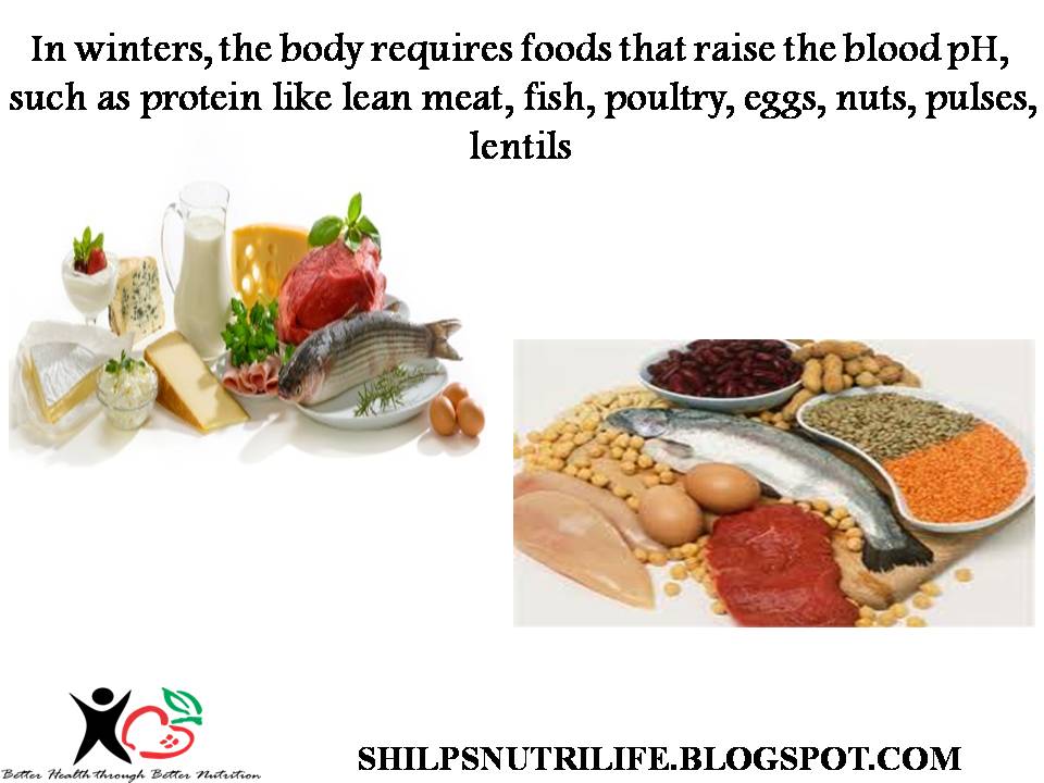 Warming protein foods Shilpsnutrilife