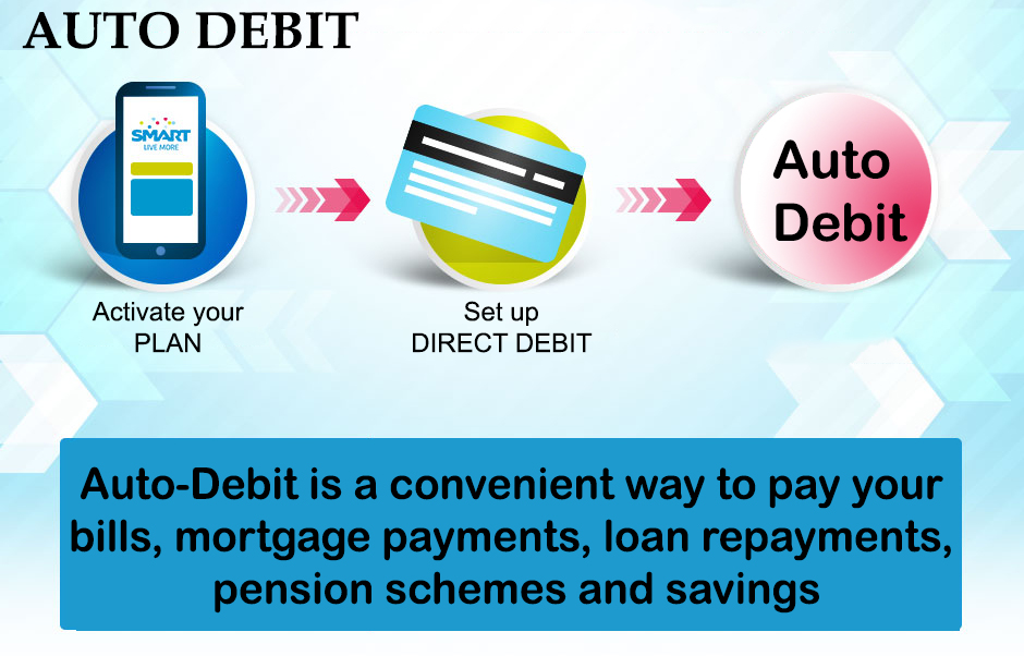 auto debit_ shine consultancy _ overseas education Shine Consultancy