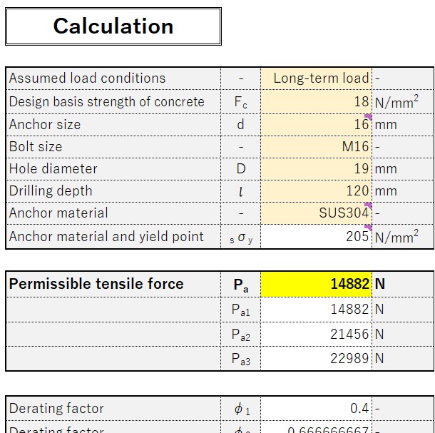 【How to calculate】 Strength of Adhesive anchors (chemical anchor) しんめ