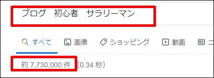 「ブログ　初心者　サラリーマン」という複合キーワードでの検索結果