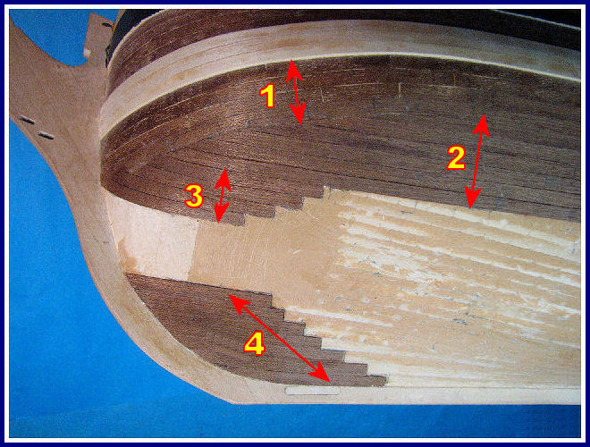 Wooden Ships Modeling for Dummies Visitors