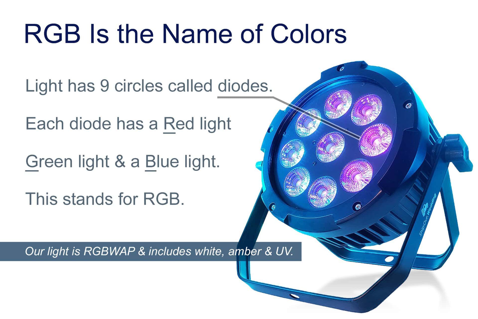 what_does_rgb_mean2 Ship Our Wedding DIY Rentals