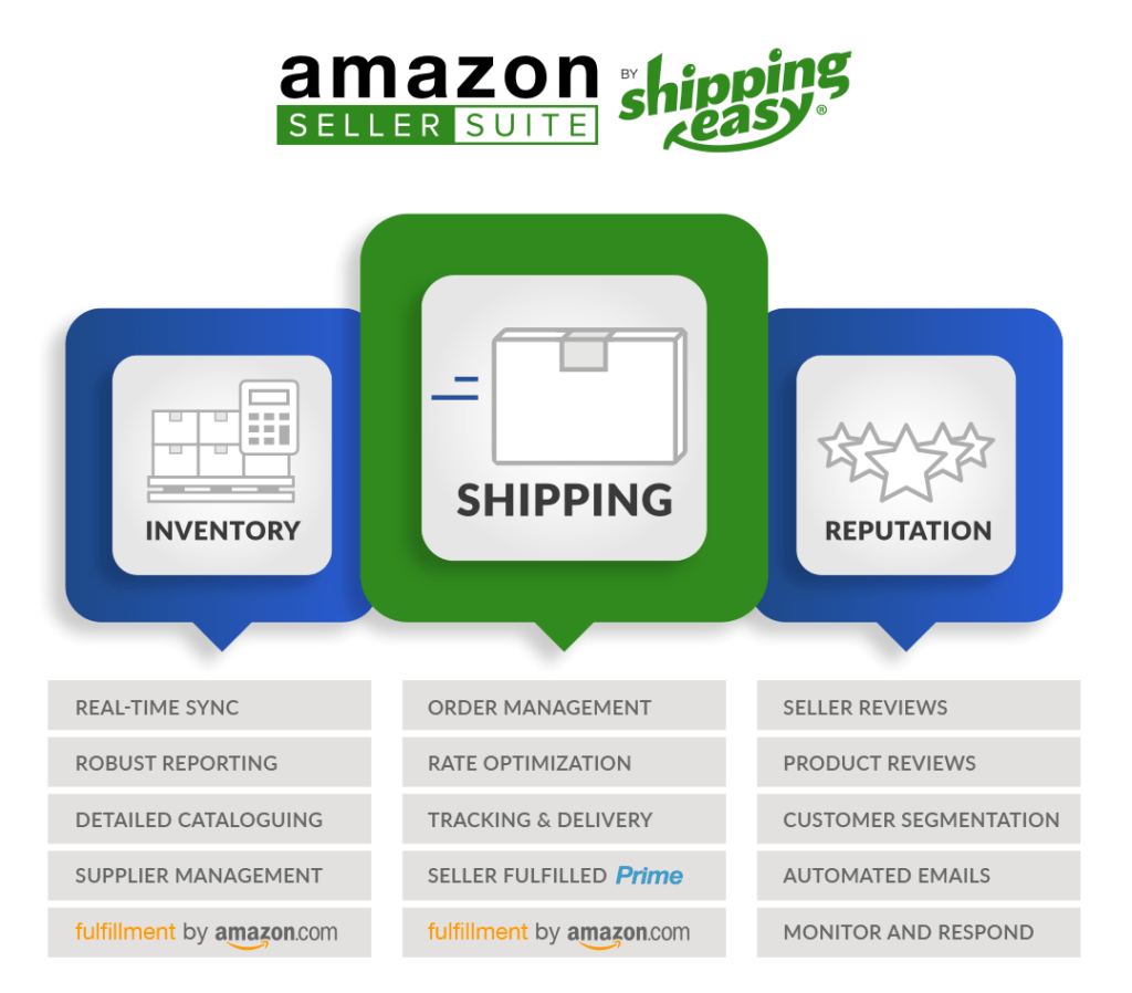 Amazon Seller Tools to Know to Save Time and Money ShippingEasy